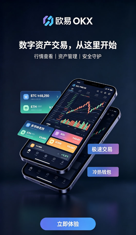 欧交易所官网下载现货交易操作步骤